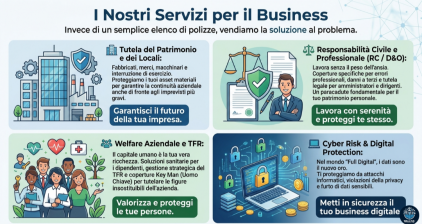 Business